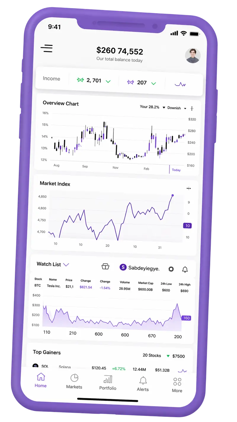 Sillage Fondivo — plateforme de trading sur mobile